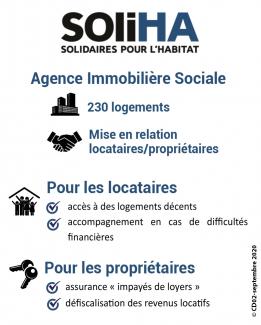 infographie-SOLIHA-agence-immobilière-sociale-logement